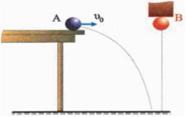 PHYS_B_1_IMG_Arxi_Anexartisias.JPG