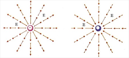 3.2_dynamikes_grammes.JPG