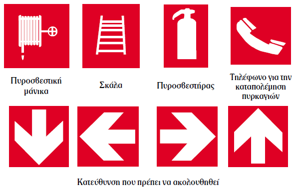 A4_FirefightingMaterial-equipmentSigns.png